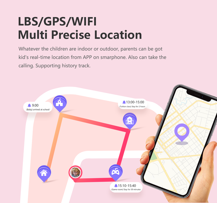 Smartwatch GPS dla dzieci z lokalizatorem - wideorozmowy i wodoodporność
