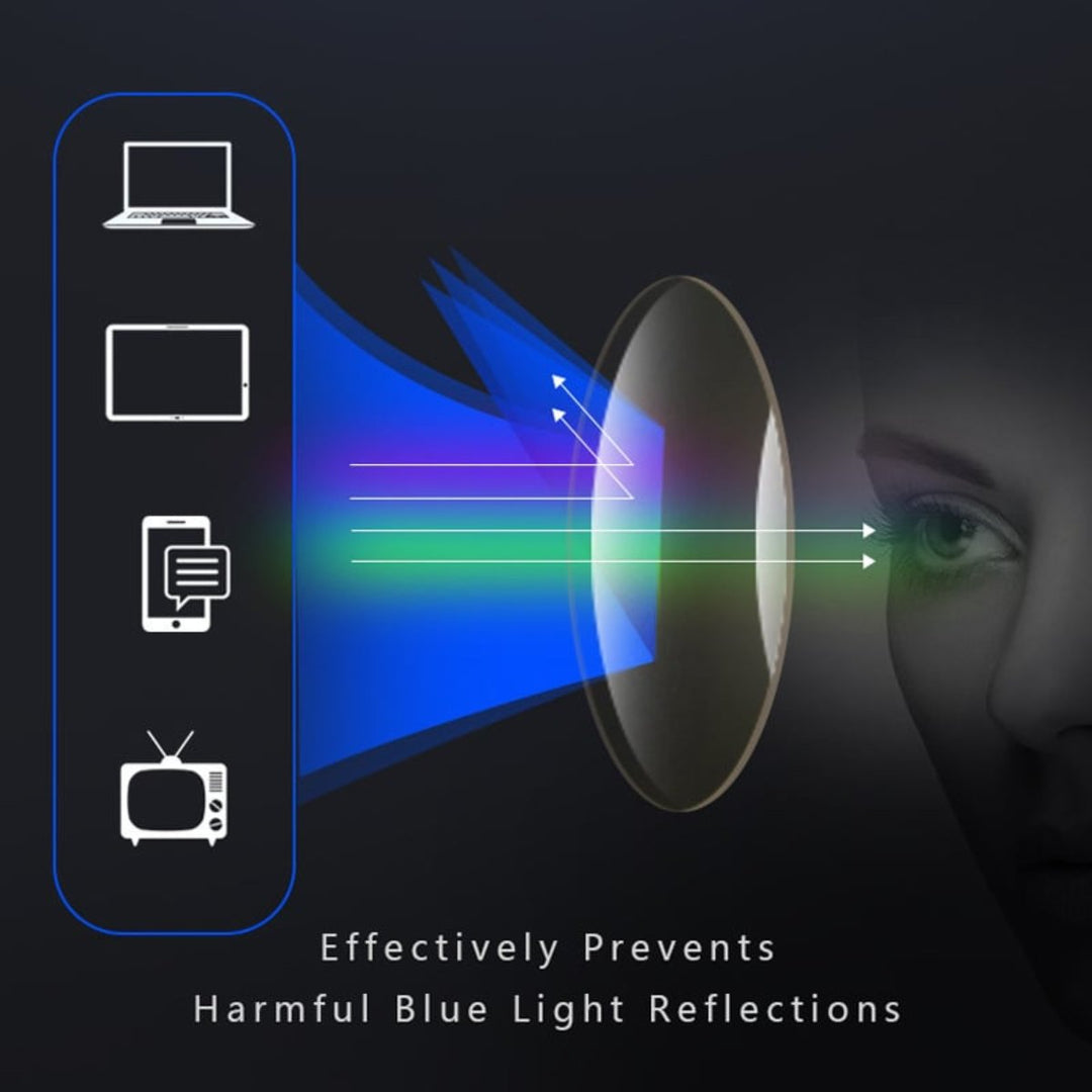 Okulary do Czytania - ClearSight | Lekkie i Eleganckie