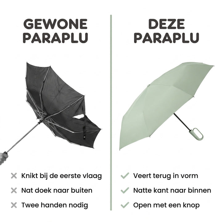 Ultraodporny na wiatr parasol – parasol sztormowy