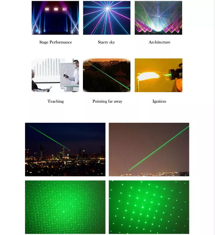 Zielony wskaźnik laserowy do ładowania z długim zasięgiem i wysoką precyzją
