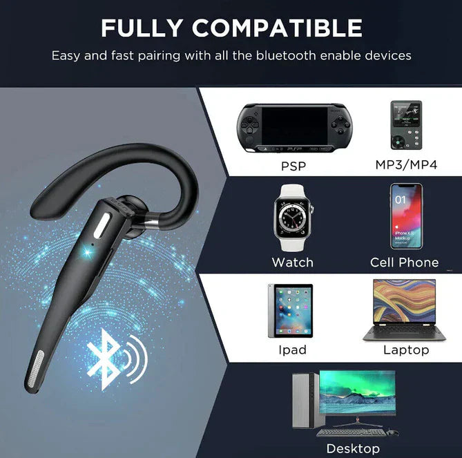 Bezprzewodowy zestaw słuchawkowy Bluetooth 5.1 z podwójnym mikrofonem – RoadMic Pro