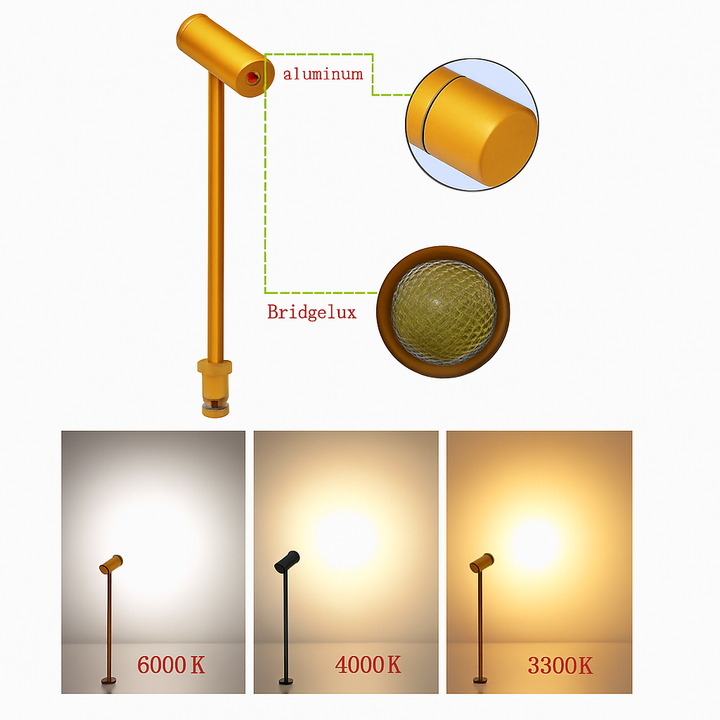 regulowany reflektor LED do gabloty jubilerskiej