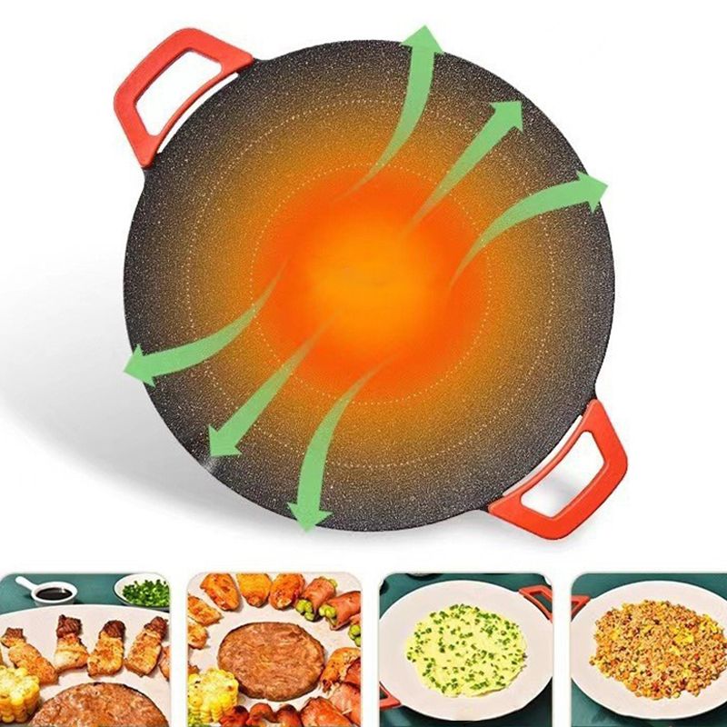 PrimeGrill Inteligentny Grill Bezdymny | Kompaktowy Grill Elektryczny z Regulowanymi Ustawieniami Ciepła i Łatwym Czyszczeniem