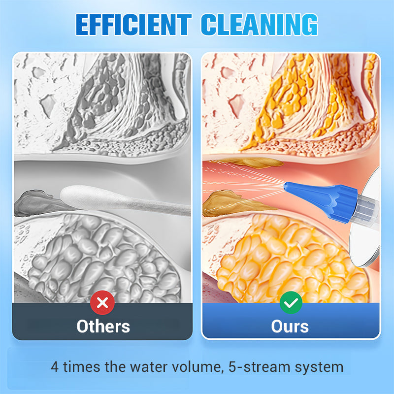 CleanHear – zestaw do usuwania woskowiny