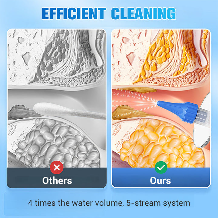 CleanHear – zestaw do usuwania woskowiny