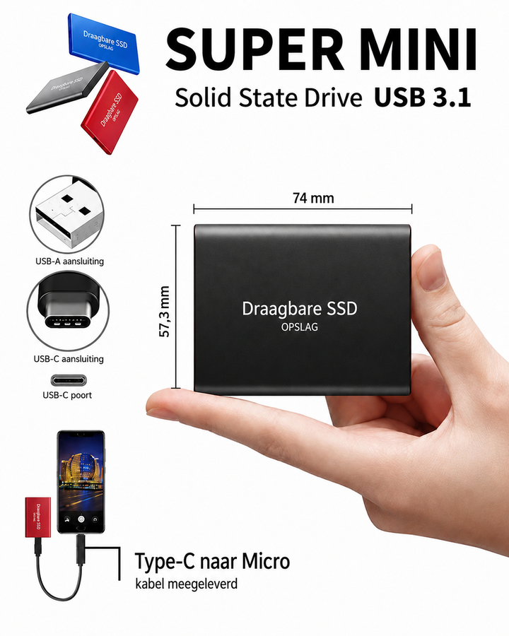 Zewnętrzny dysk SSD 128 TB – kompaktowy, szybki i przenośny