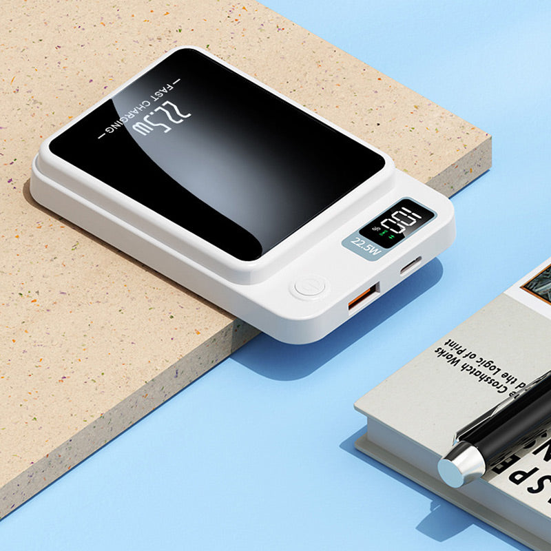 LuxCharge Elite Power Bank | Ultracienka Ładowarka 20000mAh