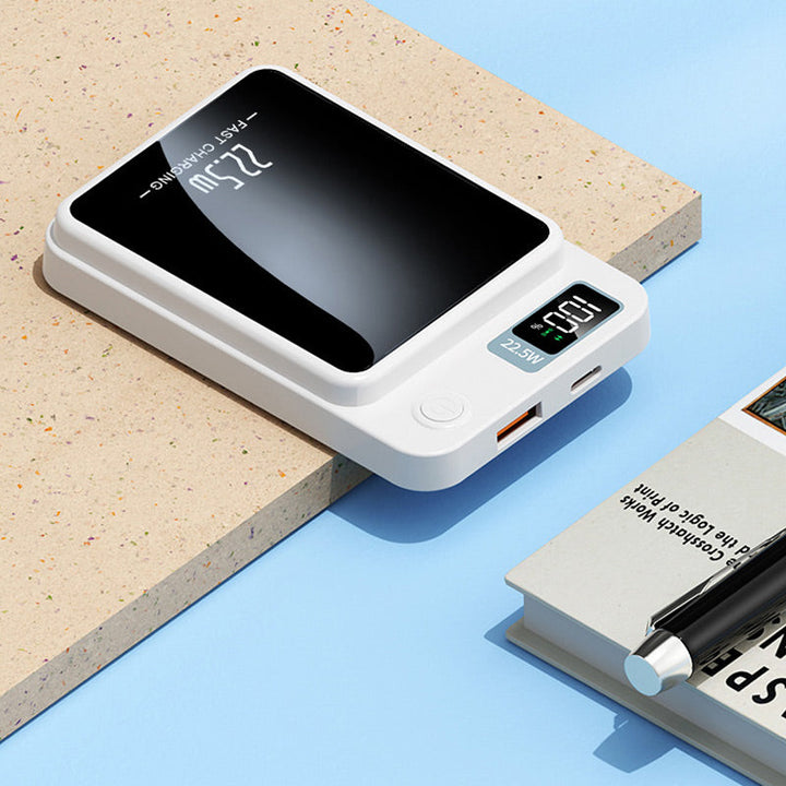 LuxCharge Elite Power Bank | Ultracienka Ładowarka 20000mAh
