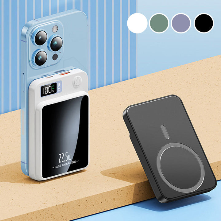 LuxCharge Elite Power Bank | Ultracienka Ładowarka 20000mAh