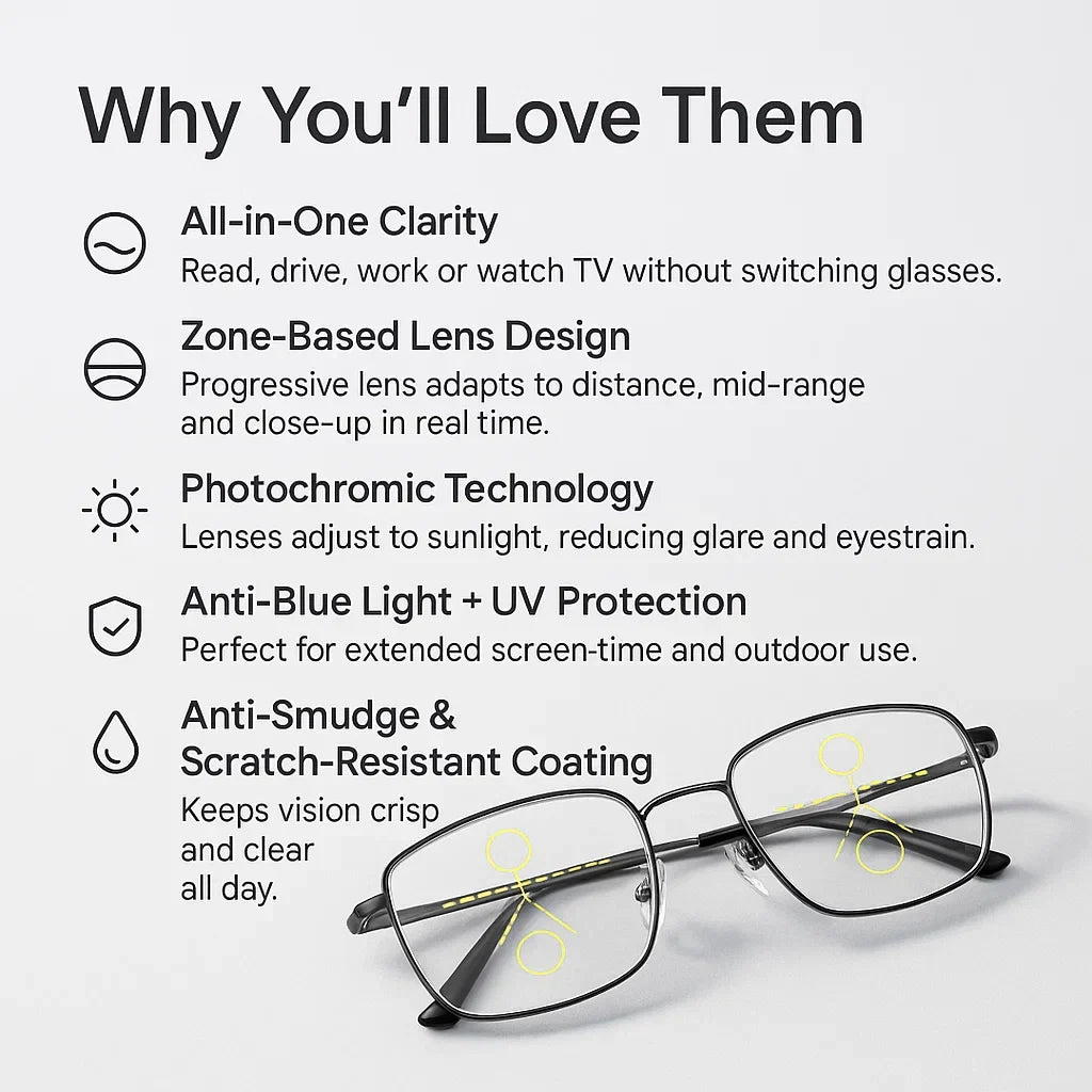 Inteligentne okulary progresywne wieloogniskowe unisex, niemieckie