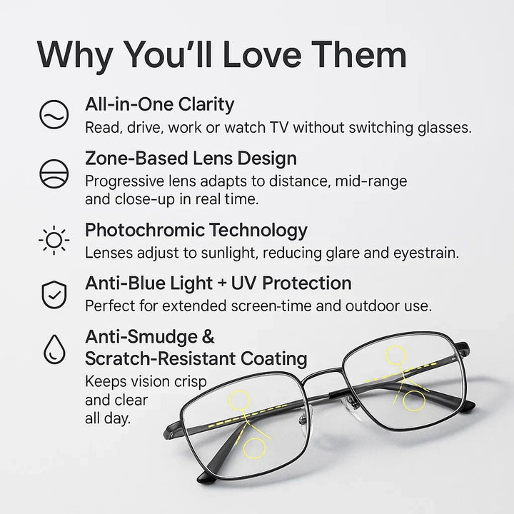 Inteligentne okulary progresywne wieloogniskowe unisex, niemieckie