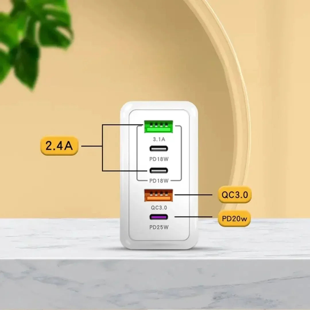 5-portowa ładowarka ścienna USB – 2× USB-A + 3× USB-C, Quick Charge 3.0